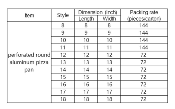 Commercial 10 pouces bandeja de pizza para cornear punch moules plateau de pizza pour pizzas plaque d'argent avec des trous