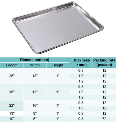 26 par 18 pouces 1,2 mm aluminium poudre à pâtisserie en alliage d'aluminium plateau à pâtisserie en alliage d'aluminium plateau à four plateau à four